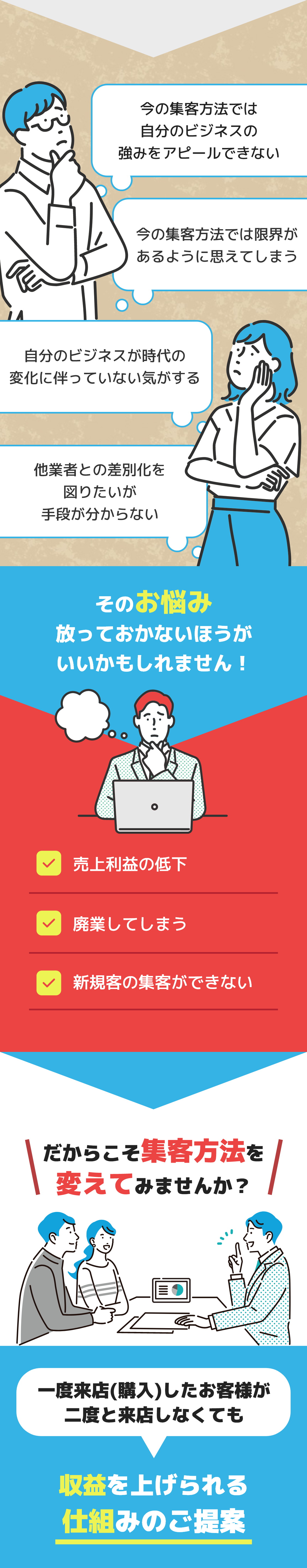 販促費も少ない！多ジャンルに向けた画期的な提案ができる！そんな夢みたいな商材を提案しよう！！